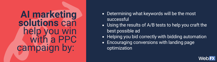 ai for ppc