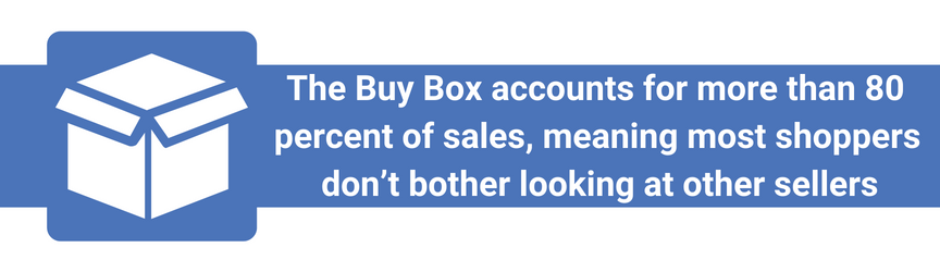 A statistic on the Amazon Buy Box