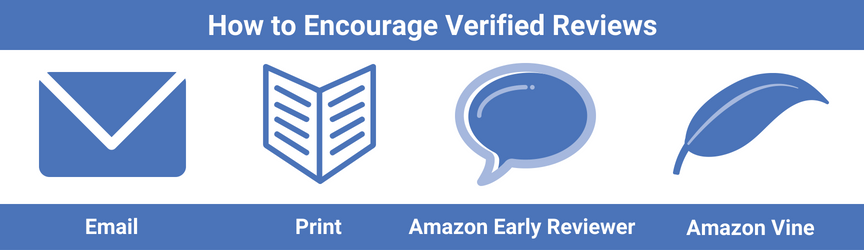 How to encourage reviews on Amazon