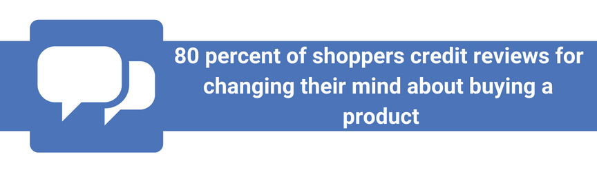 A statistic on Amazon reviews