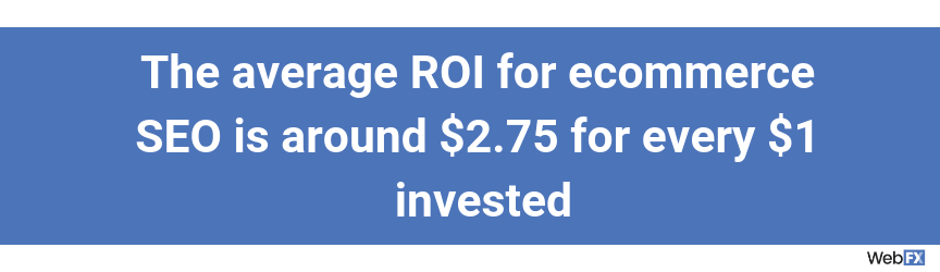 The average ROI for ecommerce SEO is around $2.75 for every $1 invested