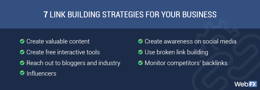 link bulding strategies