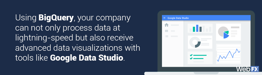 BigQuery advantage