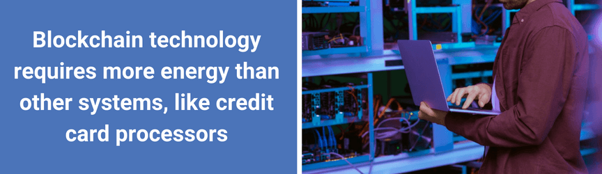 A downside of blockchain technology is its energy requirements