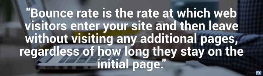 bounce rate is the rate that visitors enter your site and leave without visiting any other pages