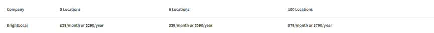Screenshot BrightLocal pricing