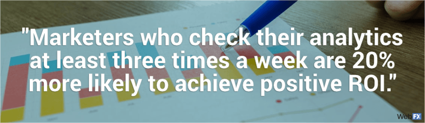 marketers who check their analytics 3 times a week are 20% more likely to achieve positive roi