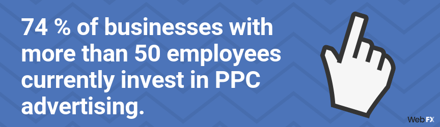 it's great if you already invest in ppc