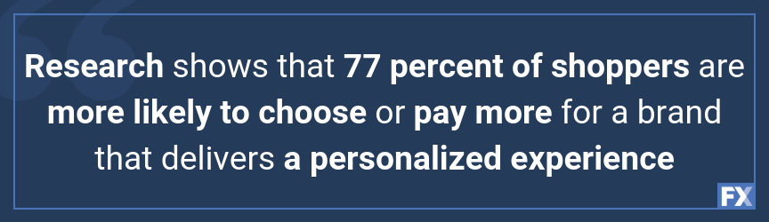 dco personalization statistic