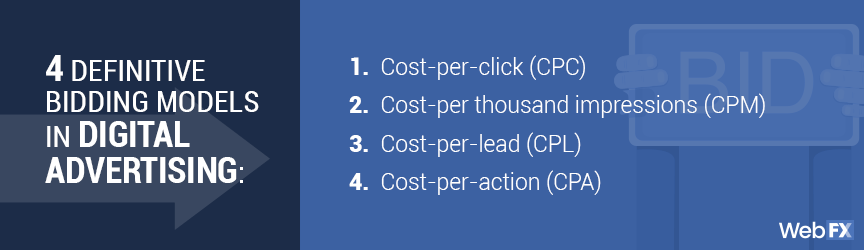 Digital advertising bidding models