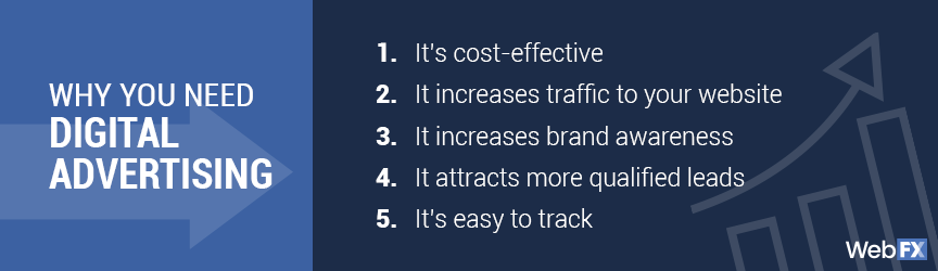 Digital Advertising Services