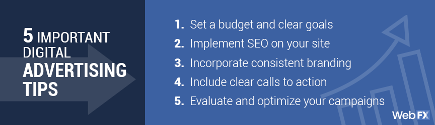 Digital Advertising Services