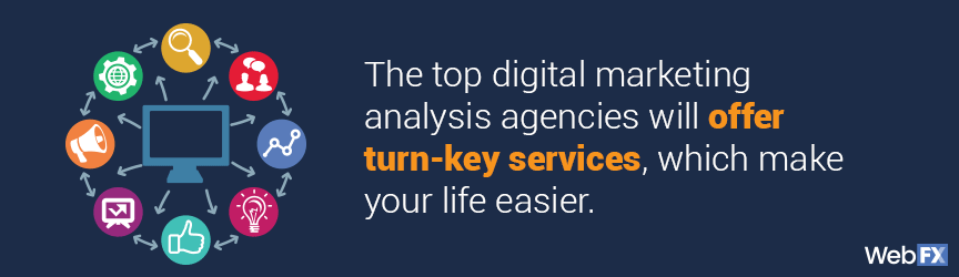 What digital marketing analysis agencies usually provide