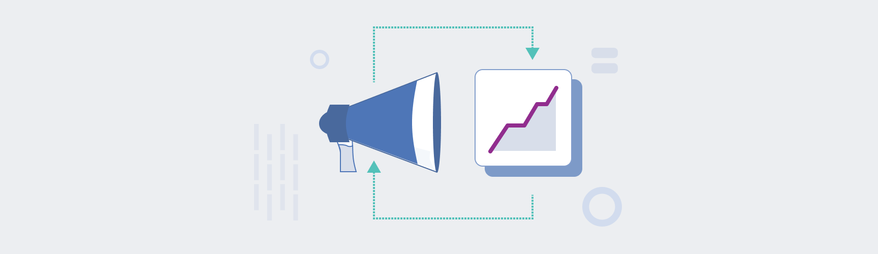 Digital marketing cycle graphic