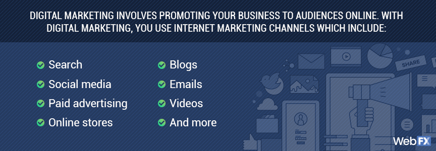 what is digital marketing