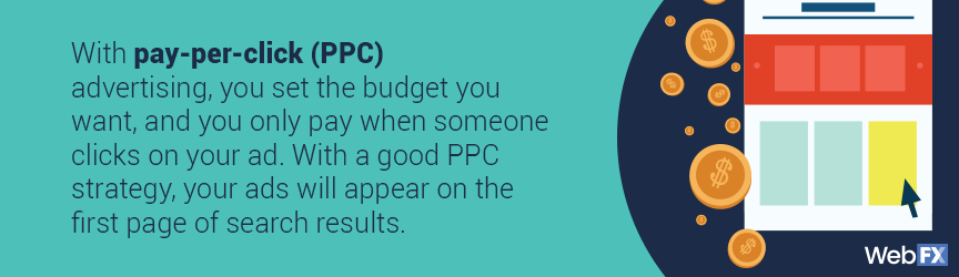 ppc