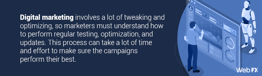 involves a lot of tweaking