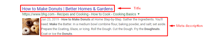 results for donuts