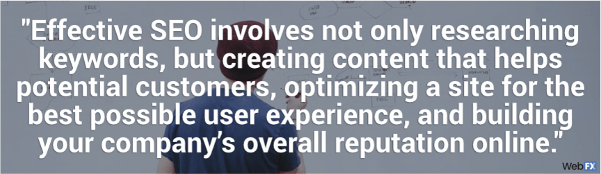 effective seo is researching, creating content, optimizing site, and building reputation online