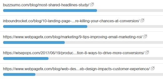 Email Marketing Analytics