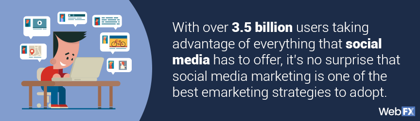 billions use social media marketing