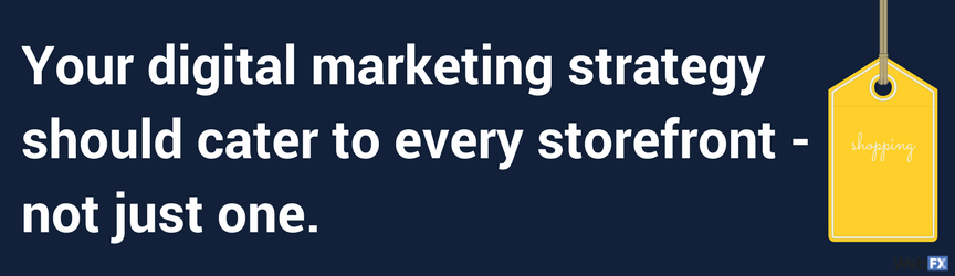 your digital marketing strategy should cater to every storefront- not just one