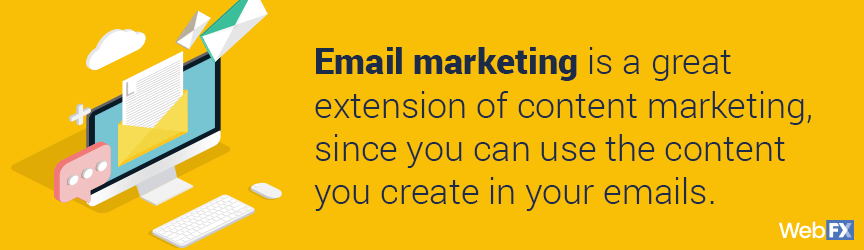email marketing is an extension of content marketing