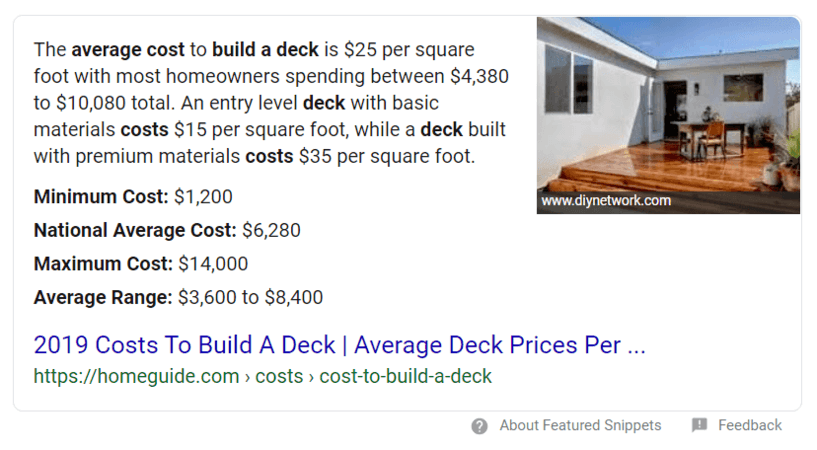 Featured snippet spolight example