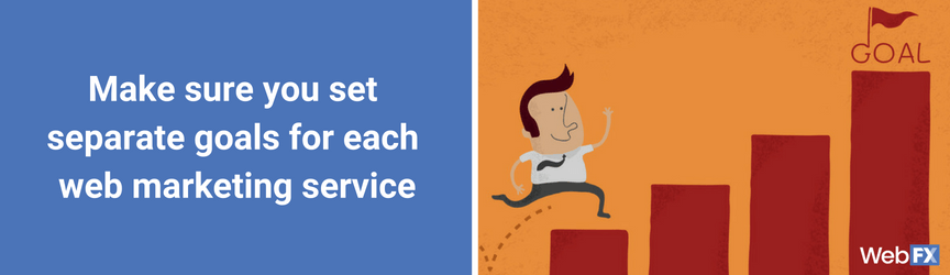 Setting website marketing goals