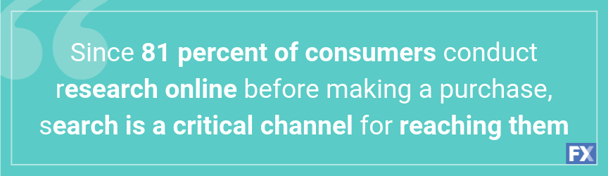 google ad brand awareness
