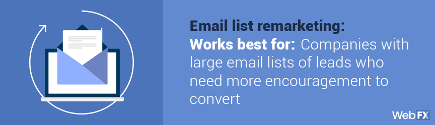 Google AdWords Email List Remarketing