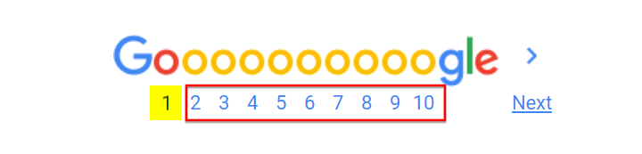 Page numbers in Google search results