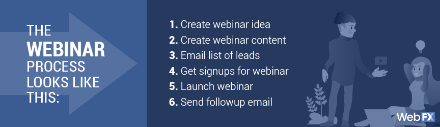 webinar