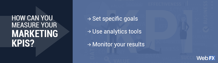 How to measure marketing KPIs