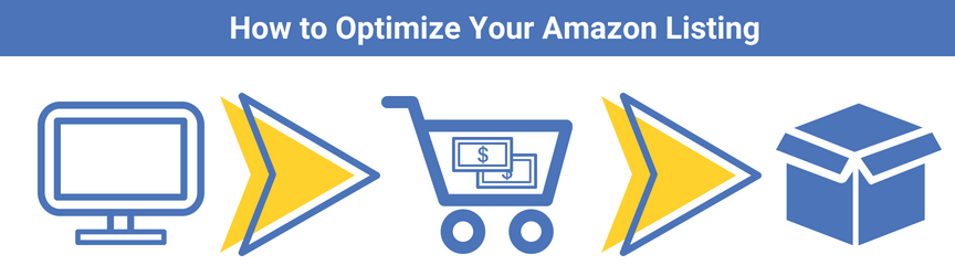 A graphic for how to optimize your Amazon listing