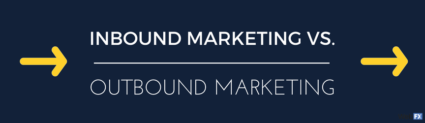 inbound vs outbound graphic