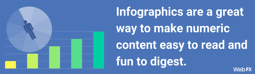 SEO Strategy: Infographics