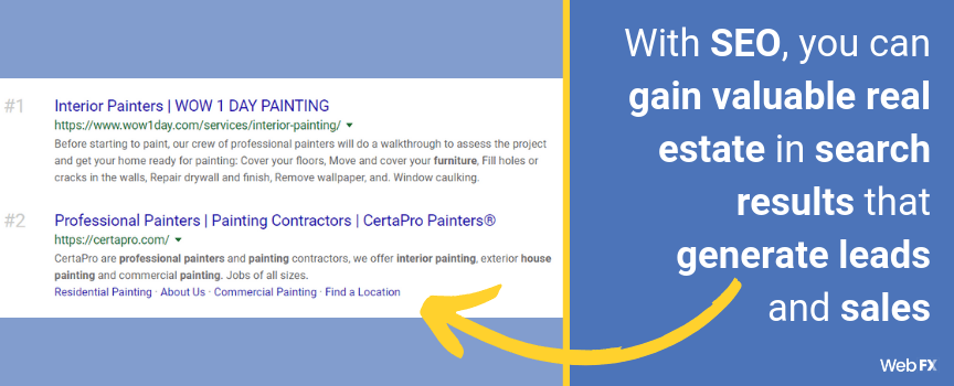 With SEO, you can gain valuable real estate in search results that generate leads and sales