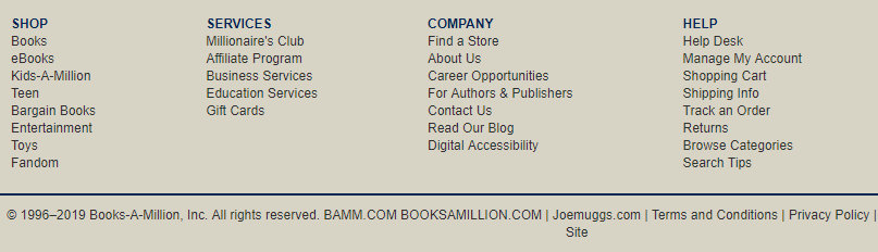 sitemap at the bottom of a website page