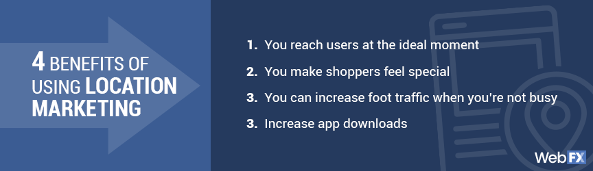 location marketing
