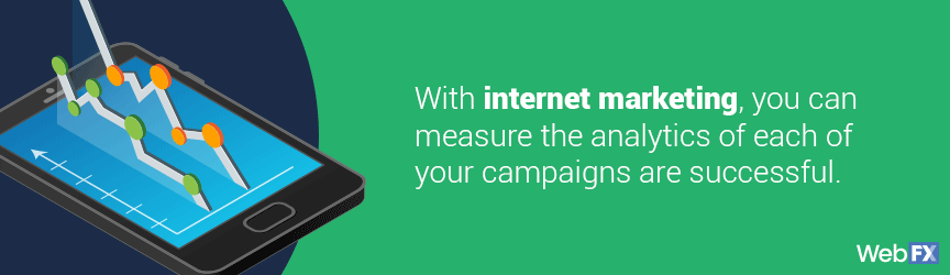 With Internet marketing, you can measure the analytics of each campaign to see the effectiveness of online marketing