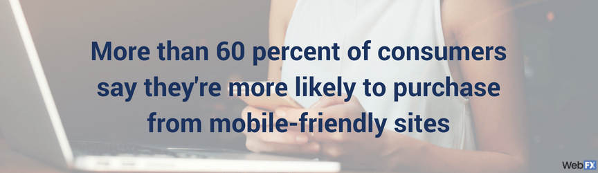 A mobile marketing statistic on purchase rates for mobile-friendly websites