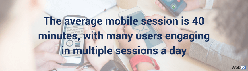 A mobile marketing statistic on the average session time for a mobile user
