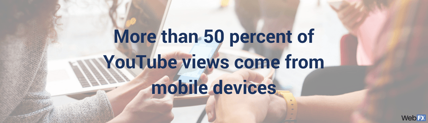 A mobile marketing statistic on the amount of YouTube views that come from mobile users