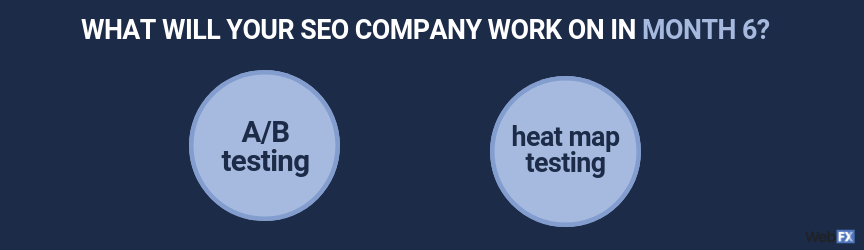 what happens during month 6 of your seo campaign