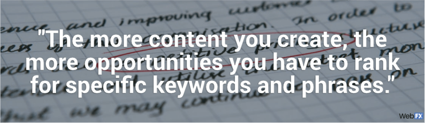 the more content you create, the more opportunities you have to rank for specific keywords