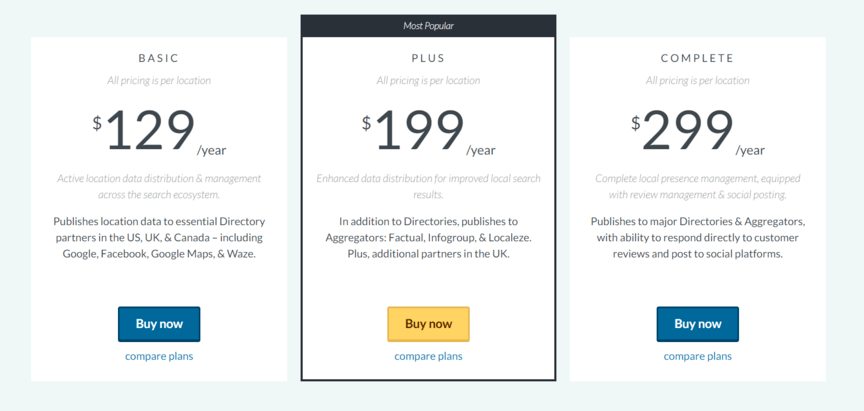 Screenshot Moz Local pricing