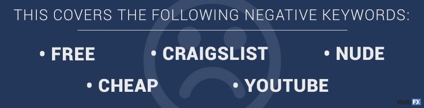 list of negative keywords