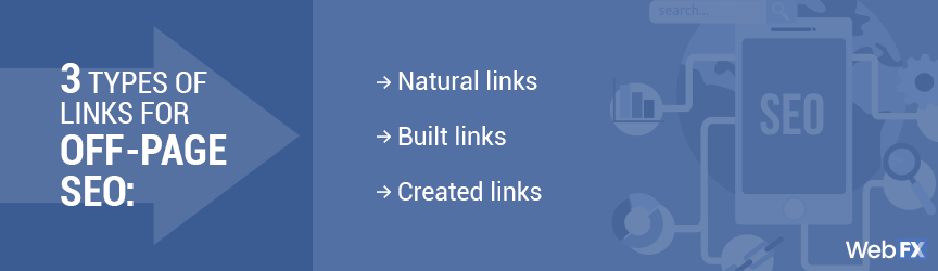 Off-page SEO link types