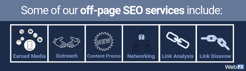 List of off-page SEO services